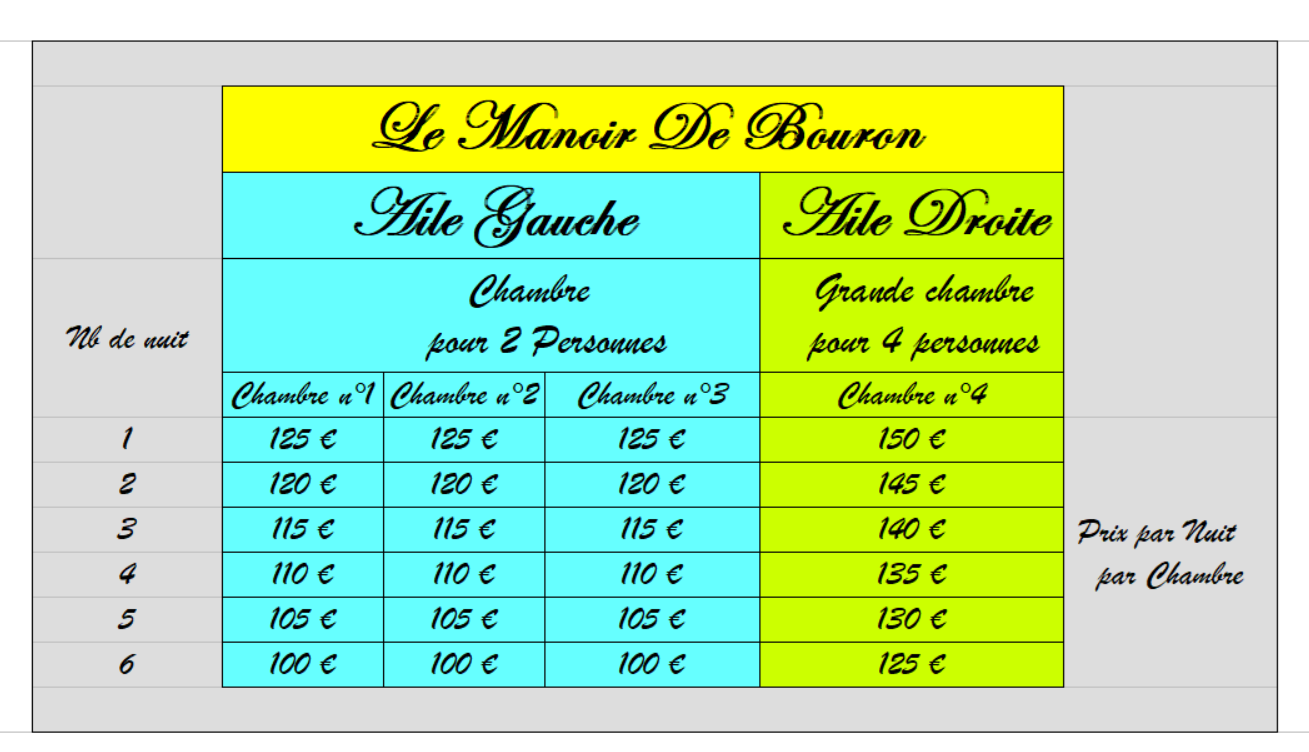 Prix des chambres du manoir